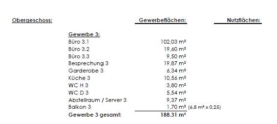 * Neubau Bürohaus in der Goseburg * - Fläche Büroeinheit 3